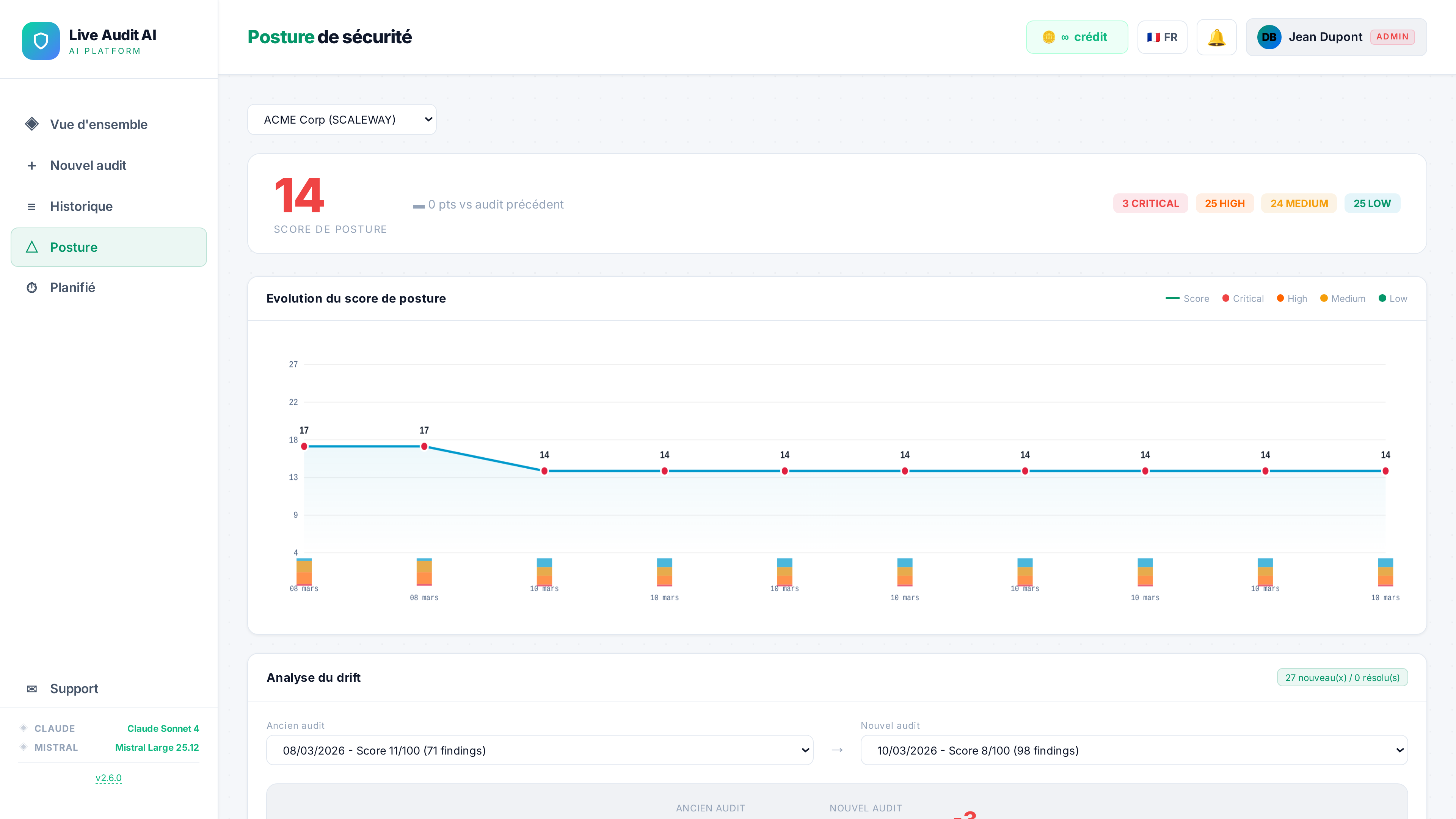 Suivi de posture et drift